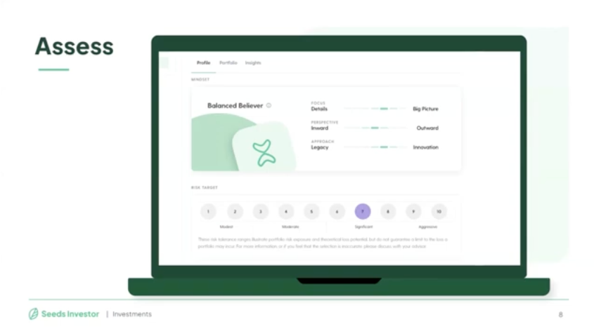 Investment Platform for Financial Advisors