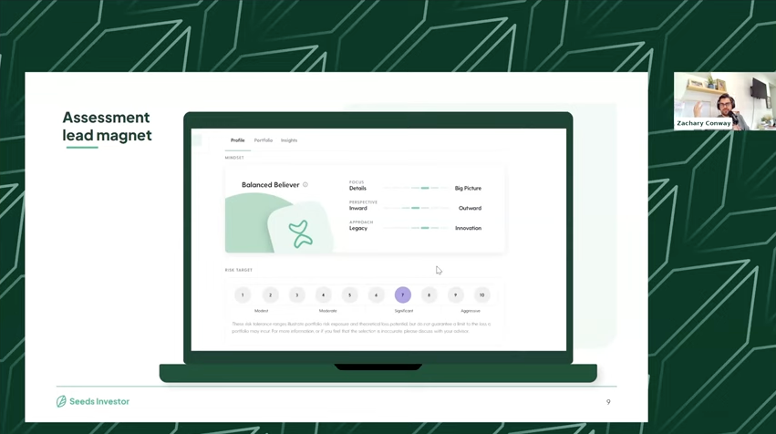 Investment Platform for Financial Advisors